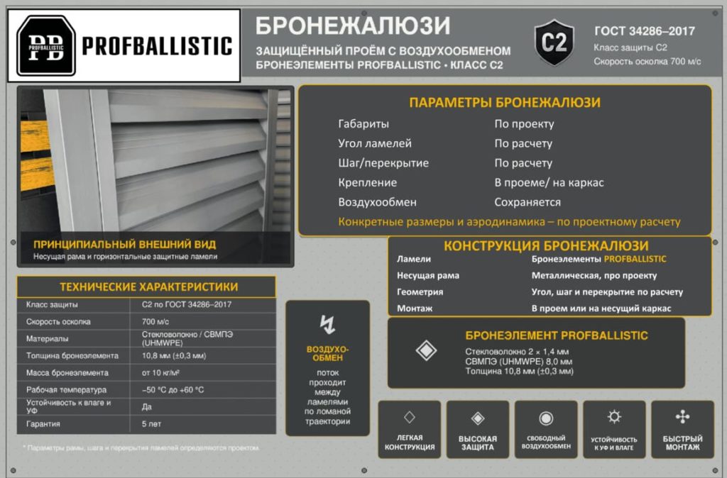 НОВЫЕ МАТЕРИАЛЫ 12.08 16